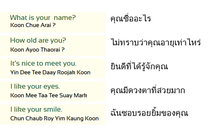 Thai Phrases